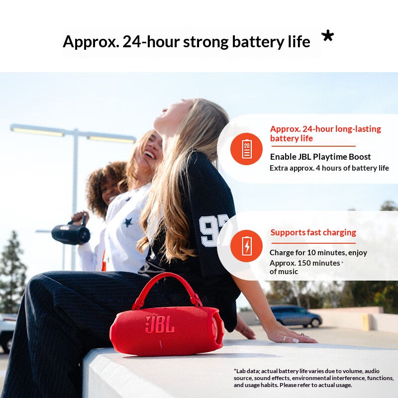 JBL CHARGE6 Su Üzerinde Çalma  - Anker Speaker Soundcore Boom 2 incelemesi ve fiyatı